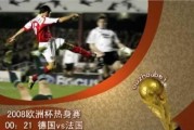 Photoshop CS3制作08年欧洲足球杯海报