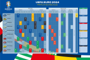 下届欧洲杯聚焦：波兰乌克兰八大赛场纵览_cctv.com提供